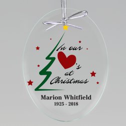 Christmas Memories Keepsake Ornament - Oval